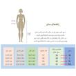 شلوار جین زنانه مدل زمستانی کد A366
