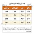 دامن کلوش زنانه نخی قد زیر زانو گل‌دار مکس مدل 57725
