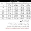 تاپ زنانه مدل ET00819B