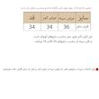 کراپ‌تاپ زنانه مدل KR104