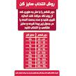 گن زنانه آن چری مدل 1693