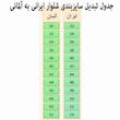 شلوارک مردانه مدل moj296589
