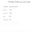 شلوارک مردانه گودفلو مدل 4369