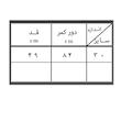 شلوارک مردانه مدل 6101024
