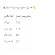 شلوارک مردانه گودیلاو
 مدل 4823