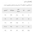پلیور یقه برگردان مردانه آروما مدل 1124400