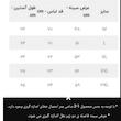 پلیور یقه گرد مردانه مدل حاشیه وسط 03