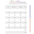 ست گرمکن و شلوار ورزشی مردانه تکنیک+07 مدل نخی کد GK-137-SO