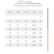ست گرمکن و شلوار ورزشی مردانه تکنیک+07 مدل نخی کد GK-137-SO