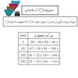 شورت مردانه آوین مدل اسلیپ جعبه ای 05 مجموعه 4 عددی