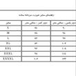 شورت مردانه مدل پادار  بسته 2 عددی