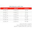 پیراهن پسرانه مدل فرهان
