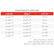 پیراهن پسرانه مدل محرم مانی