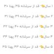 پیراهن پسرانه پشمی چهارخانه آستین بلند مدل کلاه دار