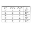 پیراهن پسرانه مدل چهارخانه کد 3530