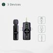 میکروفن بی سیم گرین لاین مدل GM-79X با درگاه اتصال USB-C/لایتنینگ/AUX