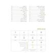 کتاب کتو به روایت سانازسانیا اثر سانازشریفی انتشارات سانازسانیا