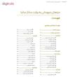 کتاب مزه های میهمانی اثر جمعی از نویسندگان نشر ساناز سانیا