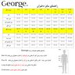 سرهمی دخترانه جورج مدل princess