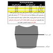 نیم تنه ورزشی زنانه مدل NM1