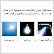 دستبند ناکسیگو مدل The Last of Us کد BR16196