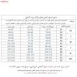 پالتو زنانه اسمارا مدل زیپدار