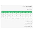 پالتو زنانه السانا مدل هیژا کد 2391