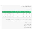 پالتو زنانه السانا مدل فرتاک کد 236908