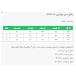 کت زنانه السانا مدل فرشین کد 235908