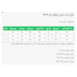 کت زنانه السانا مدل آرتاش کد 2404