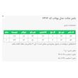 کت زنانه السانا مدل یوتاب کد 2376