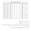کت جین زنانه اسمارا مدل 02