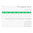 کت زنانه السانا مدل اورانوس کد 236406