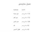 کاپشن بلند زنانه مدل 2258