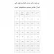 کاپشن زنانه نورد کپ مدل pn93