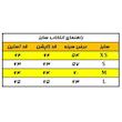 کاپشن زنانه بیک بوک، از جنس پلی‌استر با طرح ساده و تنخوری معمولی، مدل MLNZ01