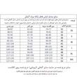 کاپشن زنانه اسمارا مدل 17685181