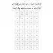 کاپشن زنانه نورد کپ مدل se45