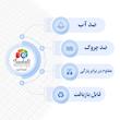 کاغذ کادو صدفی طرح بارسلونا سایز 50*70 سانتی متر بسته 5 عددی 