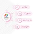 کاغذ کادو صدفی طرح خرگوش سایز 50*70 سانتی متر بسته 5 عددی
