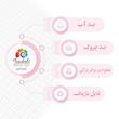 کاغذ کادو صدفی طرح آبرنگی سایز 50*70 سانتی متر بسته 5 عددی