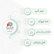 کاغذ کادو صدفی مدل 367 سایز 50*70 سانتی متر بسته 2 عددی 