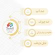 کاغذ کادو صدفی طرح کهکشانی سایز 50*70 ساننتی متر بسته 2 عددی 