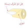 پلاستیک حرارتی شیرینگ پک مدل 10000 - 20 رول 10 متری