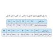 کفش راحتی مردانه مدل مرلینو