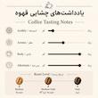 قهوه اسپرسو 80 درصد روبوستا و 20 درصد عربیکا هوپ جابلسا - 200 گرم