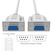 کابل سریال کراس مدل DB9 طول 1.5 متر