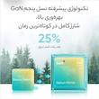 شارژر دیواری 20 وات بیسوس مدل GaN5 EU CCGN05010