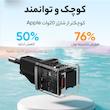شارژر دیواری 20 وات بیسوس مدل GaN5 EU CCGN05010