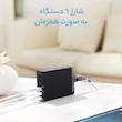 شارژر دیواری 60 وات 6 پورت انکر مدل A2123 Powerport 6